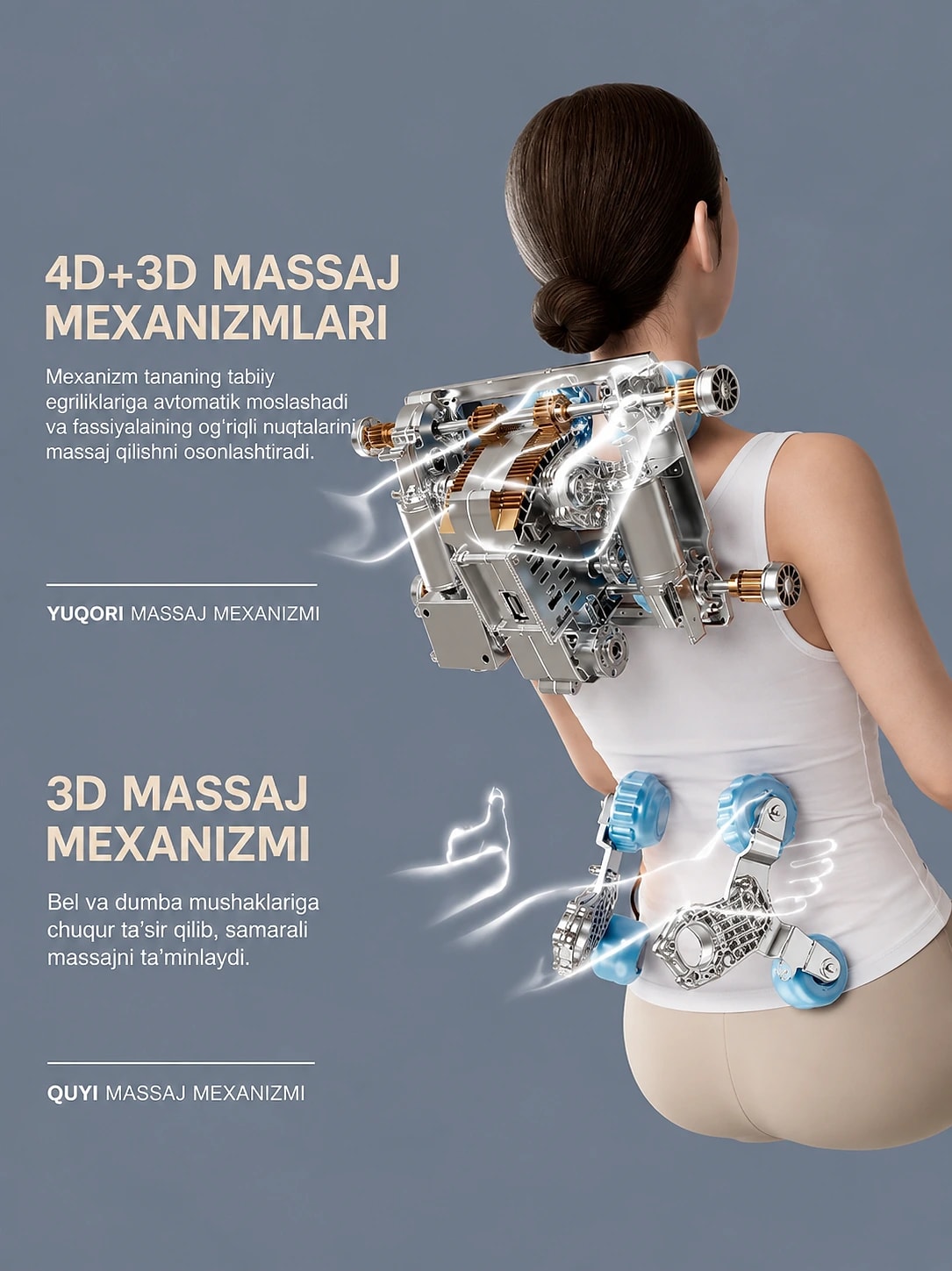 Har bir detal o‘z joyida